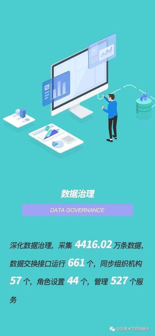 2020國(guó)美信息服務(wù)數(shù)據(jù)大揭秘 互聯(lián)網(wǎng)信息技術(shù)服務(wù)的轉(zhuǎn)型與突破